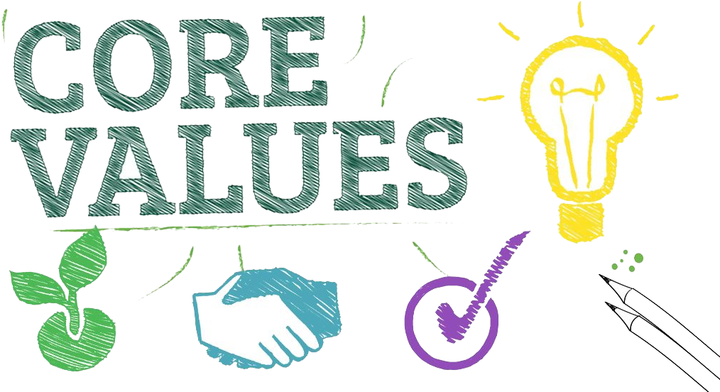 Core Values where Growth, honesty, help and support with right decision